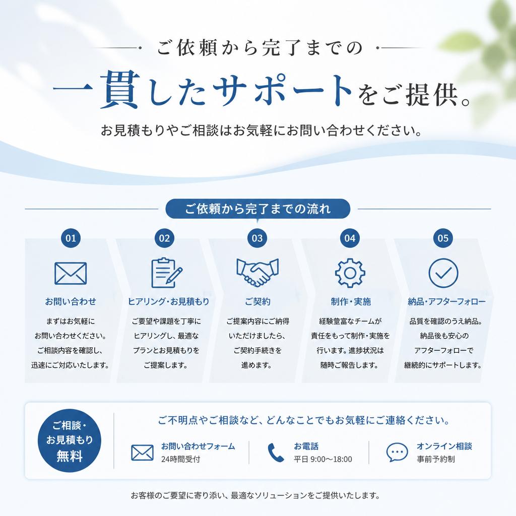 7. お問い合わせ手順
