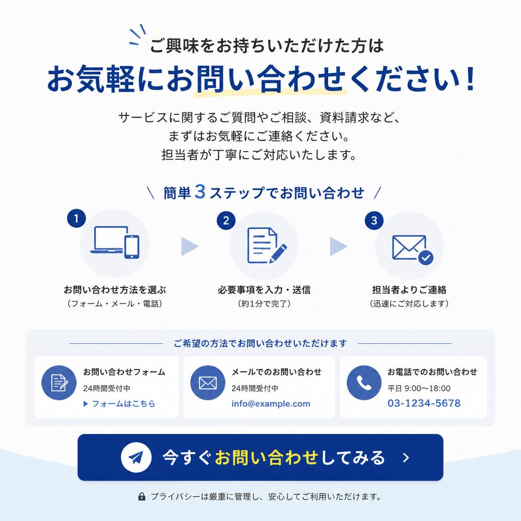 7. お問い合わせ窓口の紹介と誘導