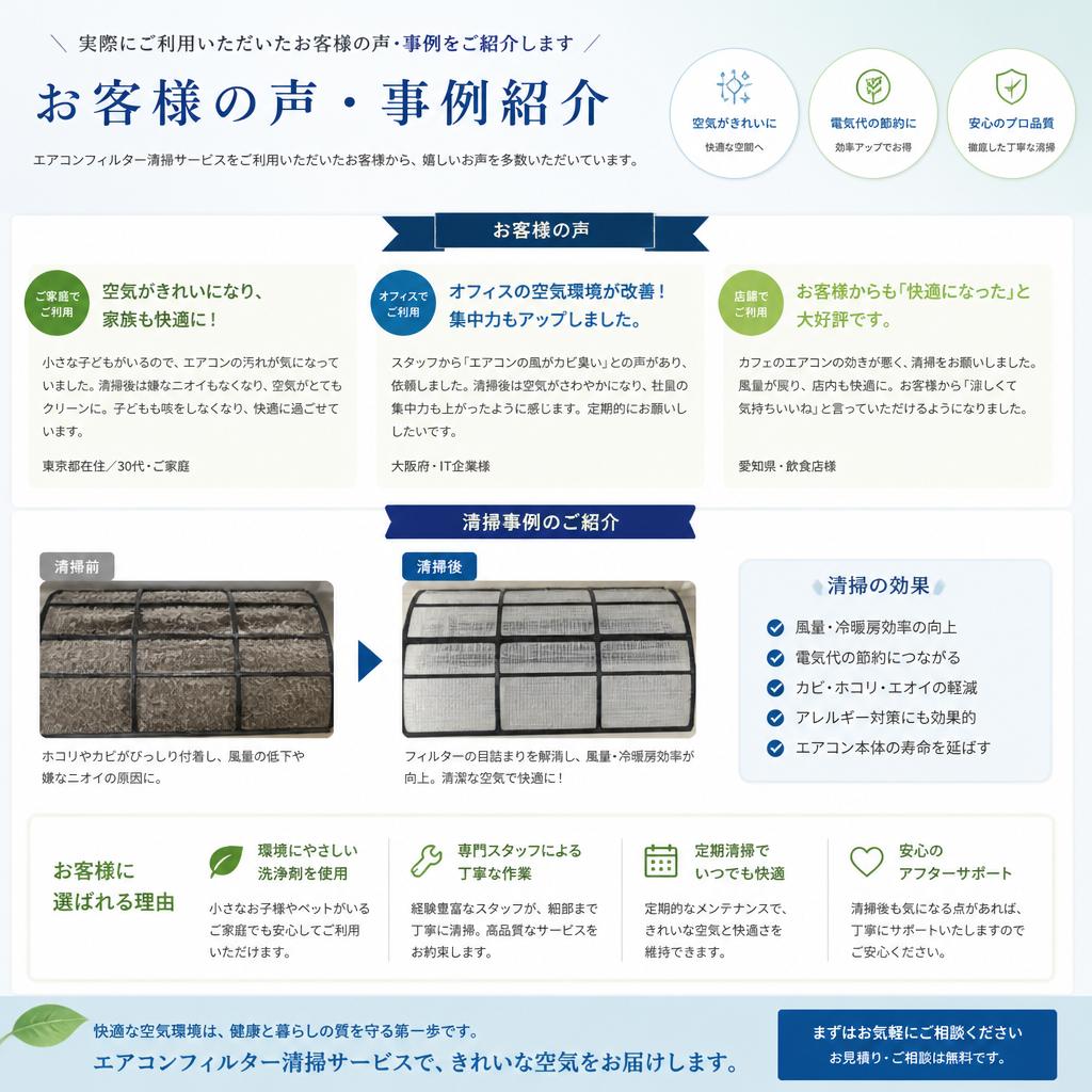 成功事例の紹介