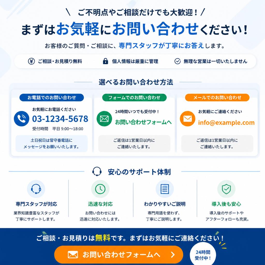 7. お問い合わせとサポート