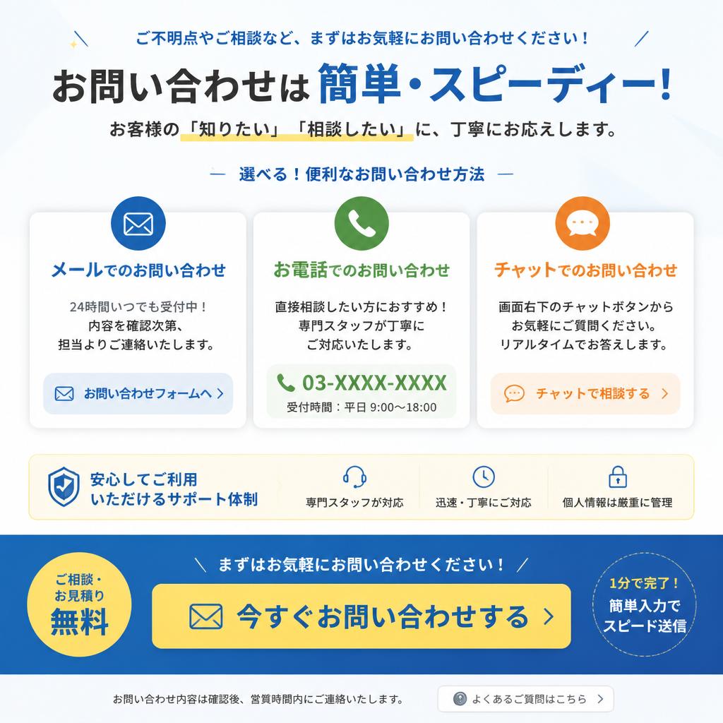 7. お問い合わせとサポート