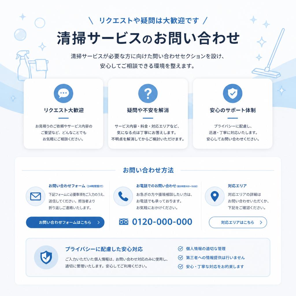 7. お問い合わせ：あなたの清掃ニーズにお応えします