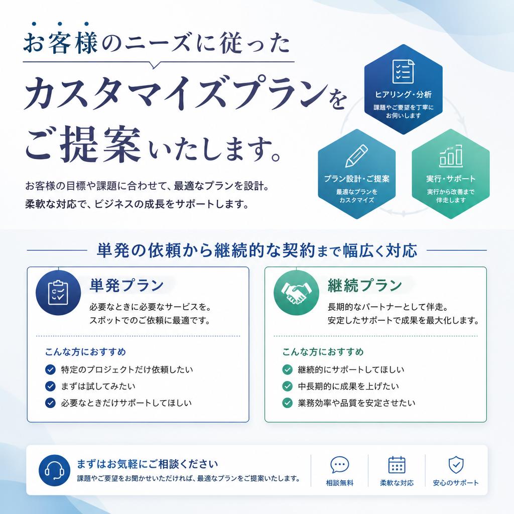 フレキシブルなプラン提案