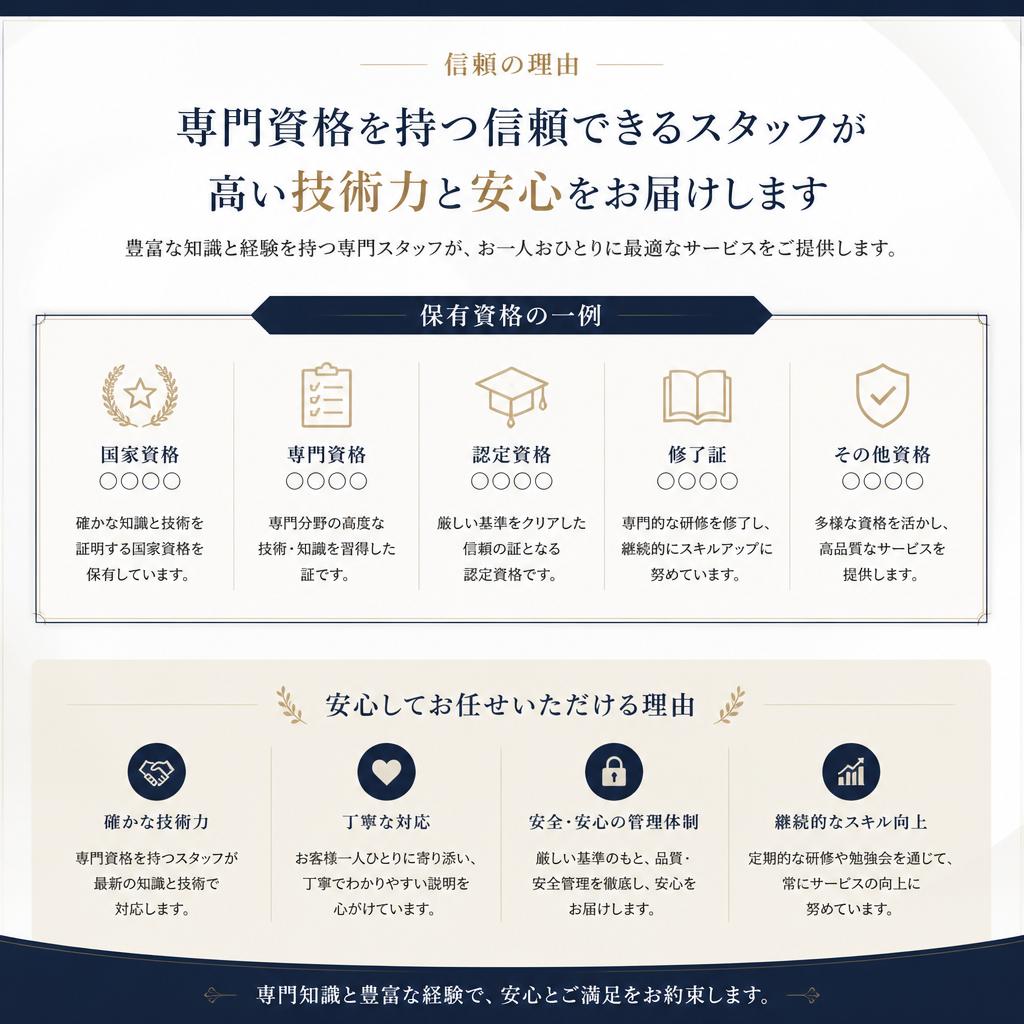 スタッフのご紹介