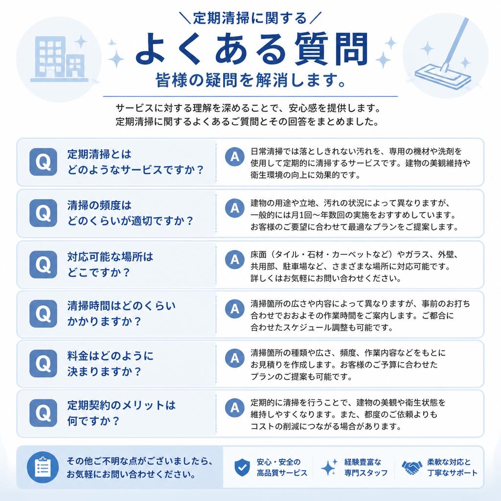 よくある質問（FAQ）