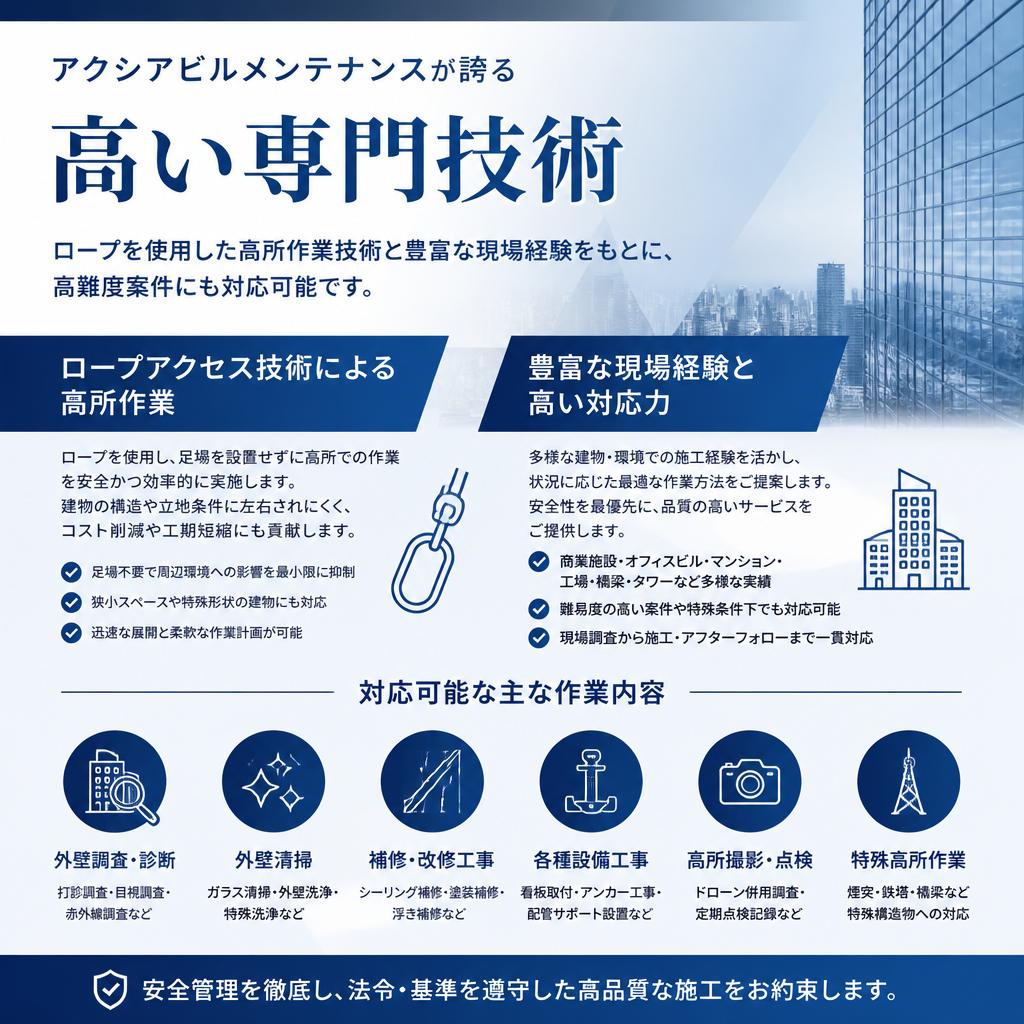 専門技術の魅力