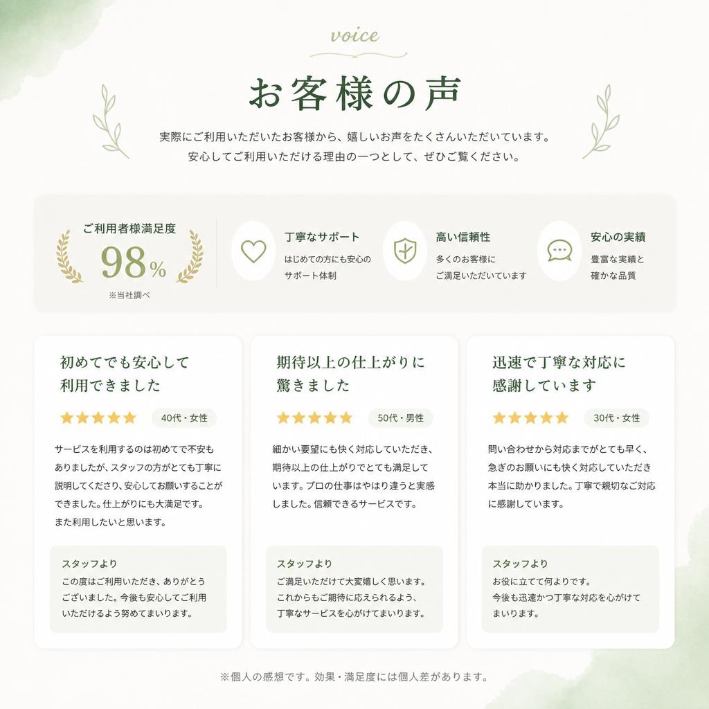 5. お客様の声