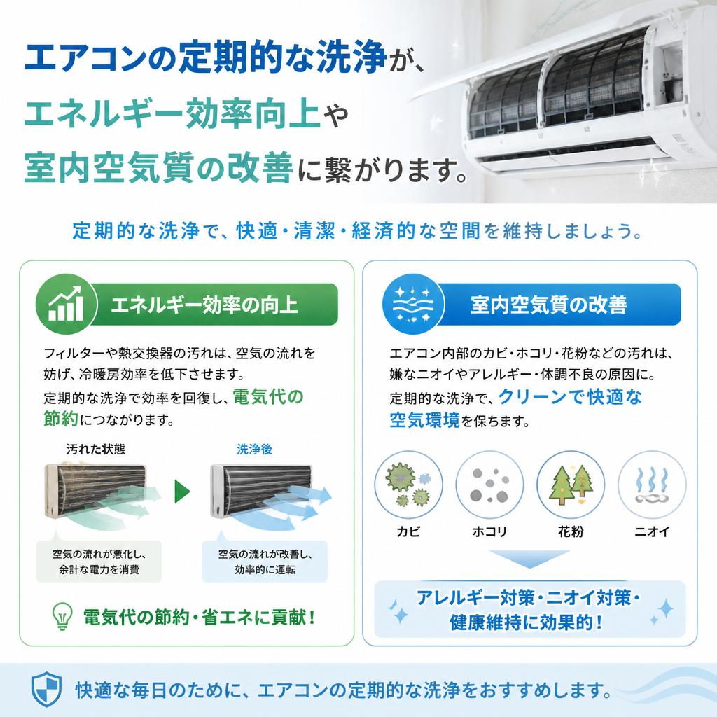 清掃の重要性