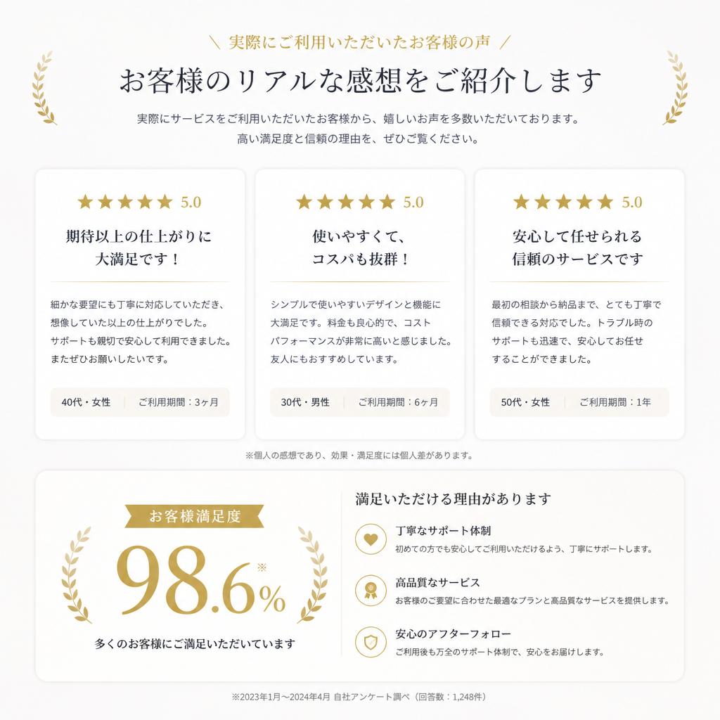 お客様の声