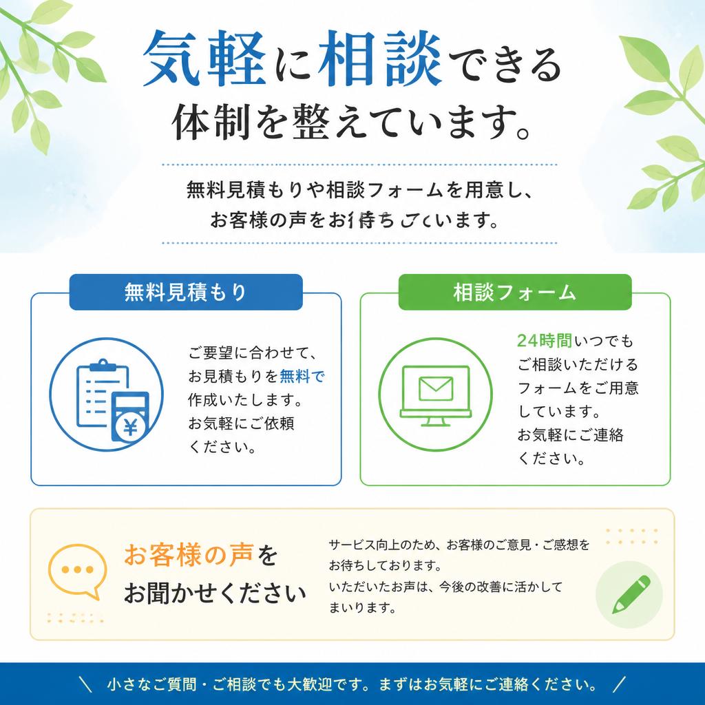 今すぐお問い合わせを！