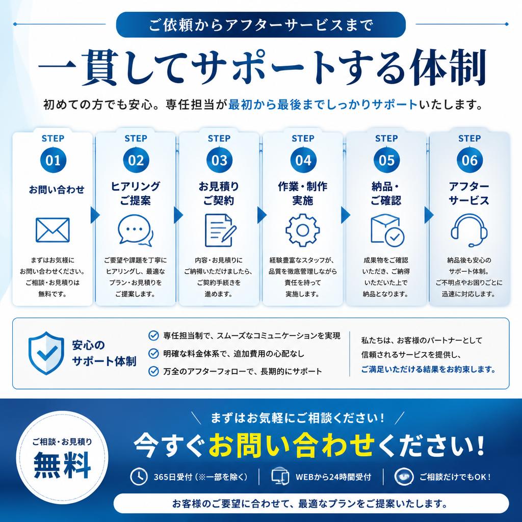 お問い合わせで新たな一歩を