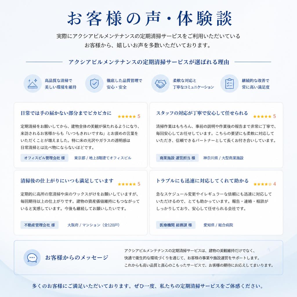 お客様の声