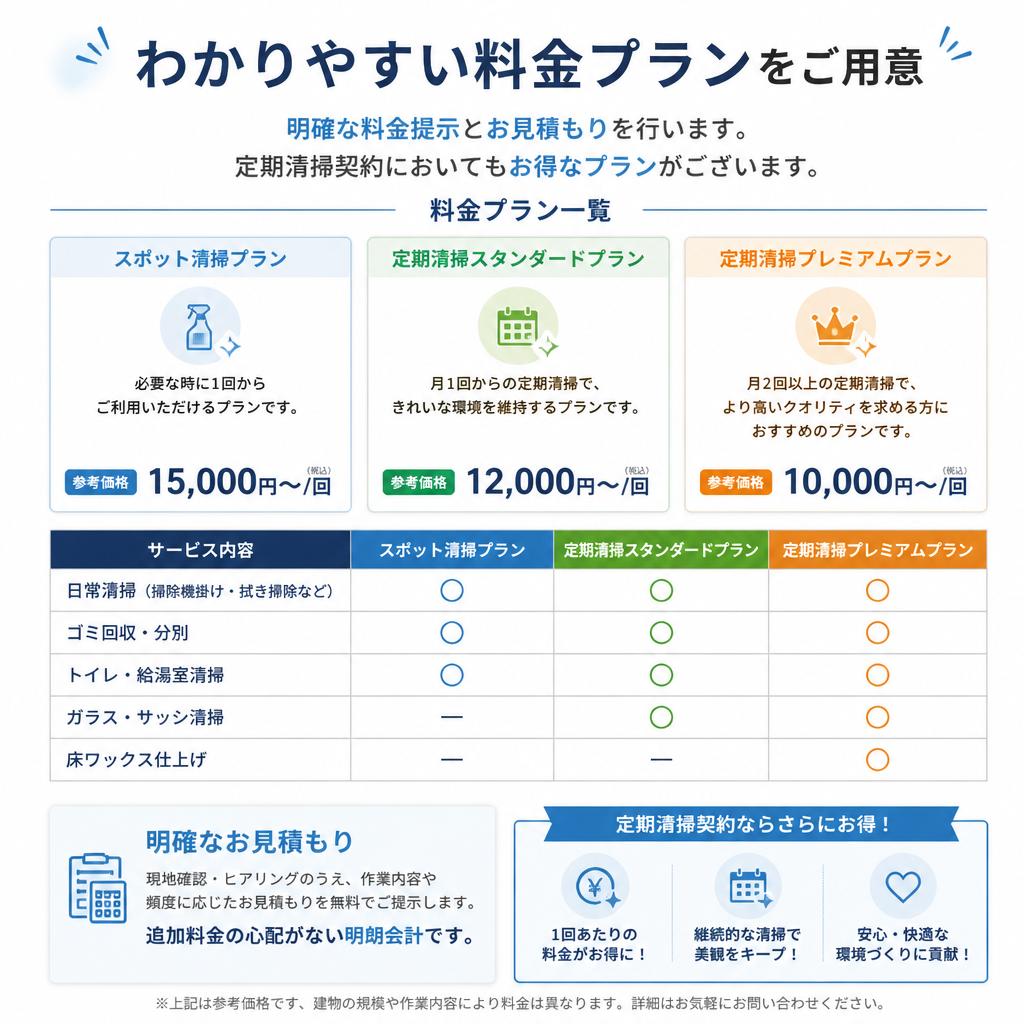 料金プランのご案内