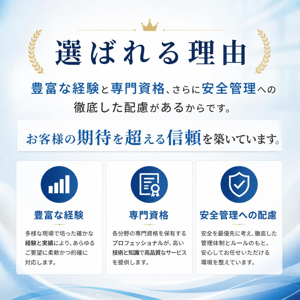 2. 清掃のプロが選ばれる理由