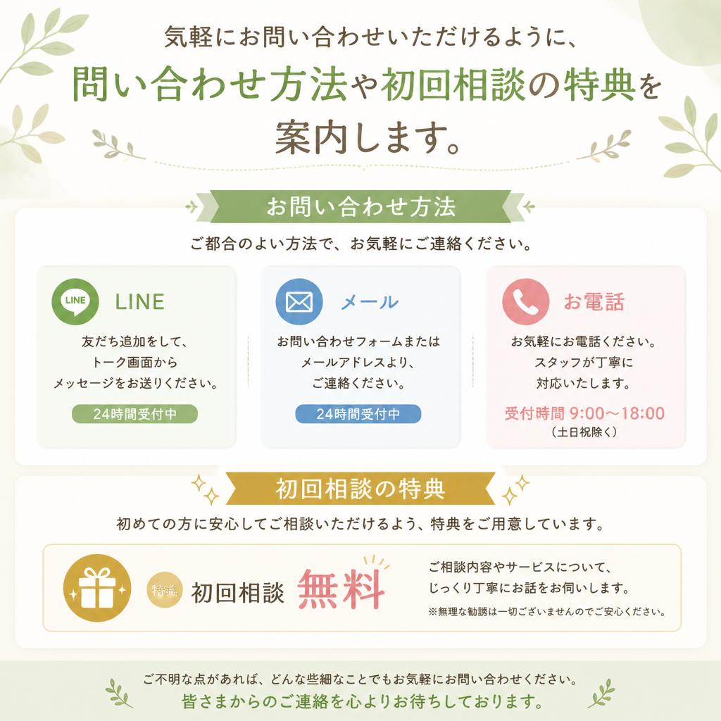 7. お問い合わせと無料相談