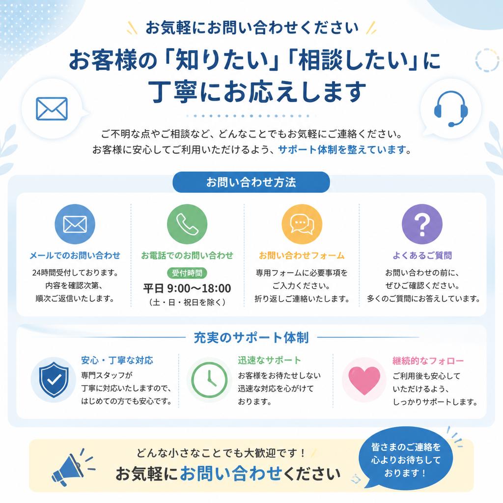 迅速なお問い合わせを！