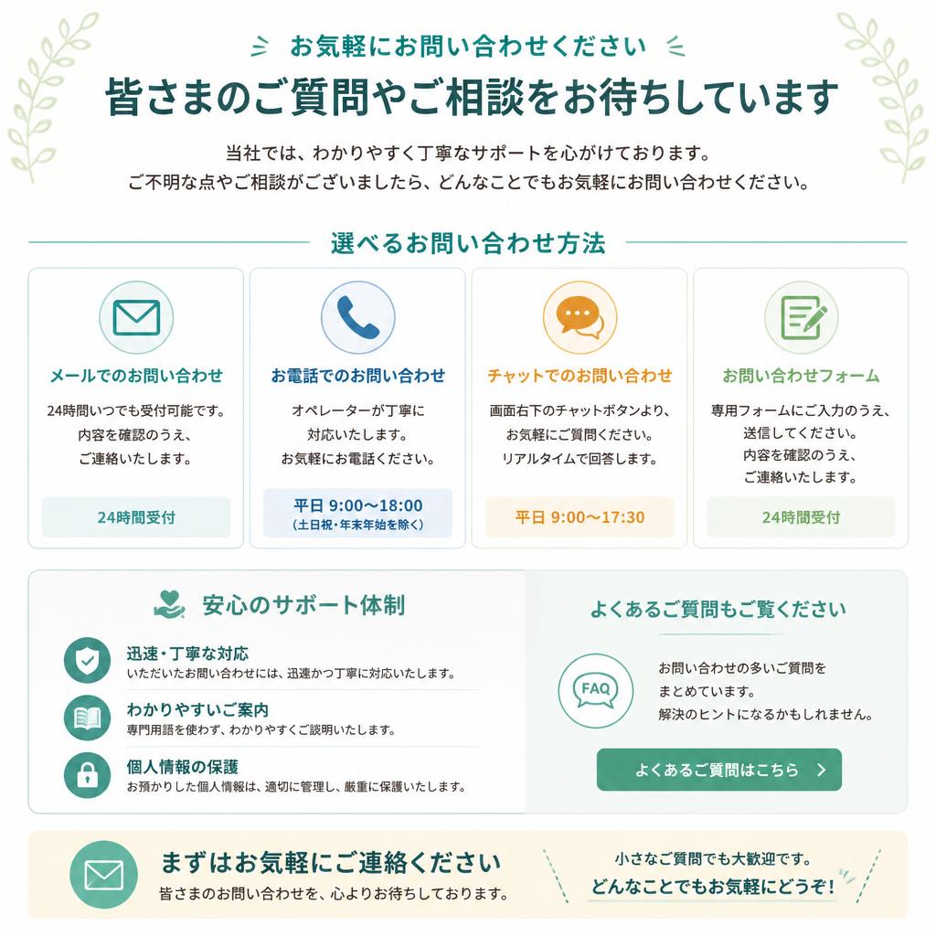 迅速なお問い合わせを！