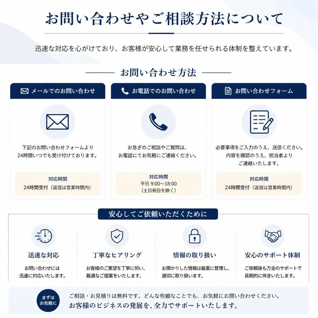 お問合せ・相談のご案内