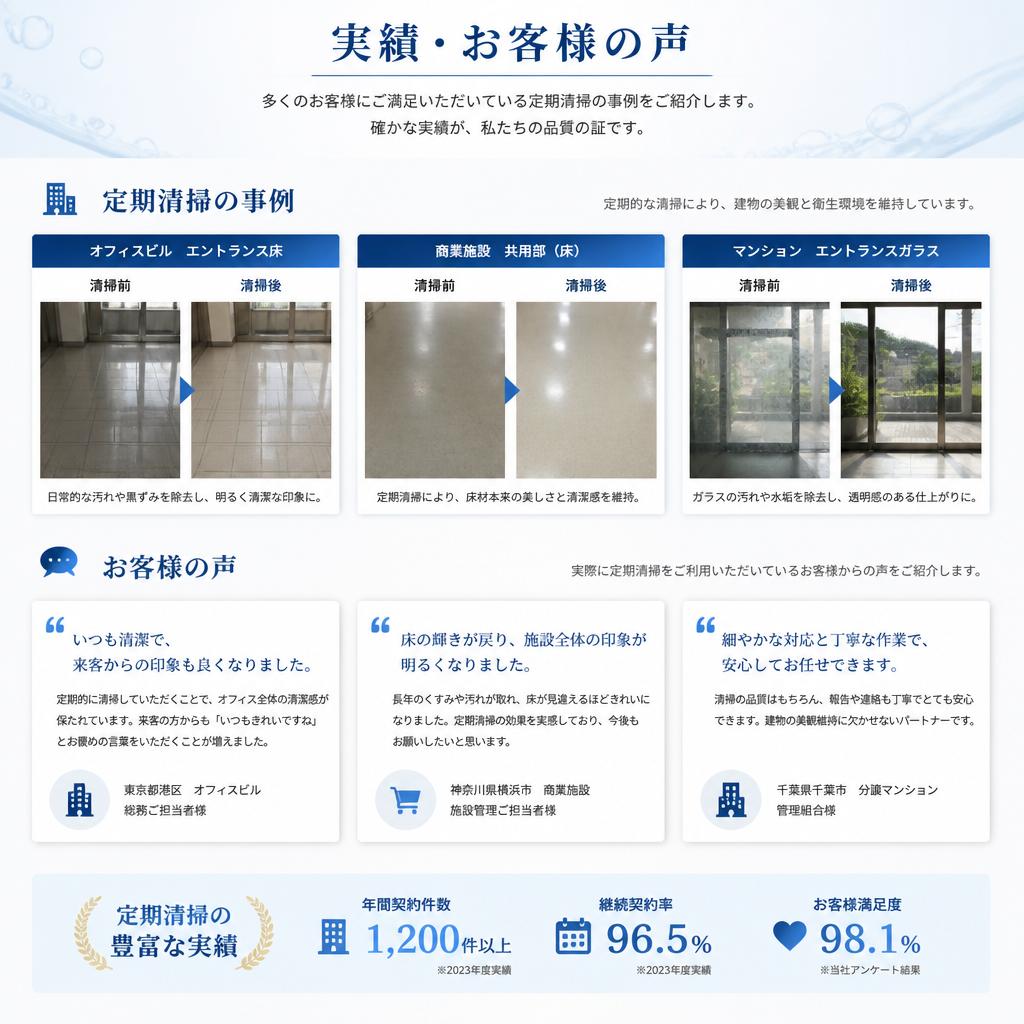 5. 実績紹介