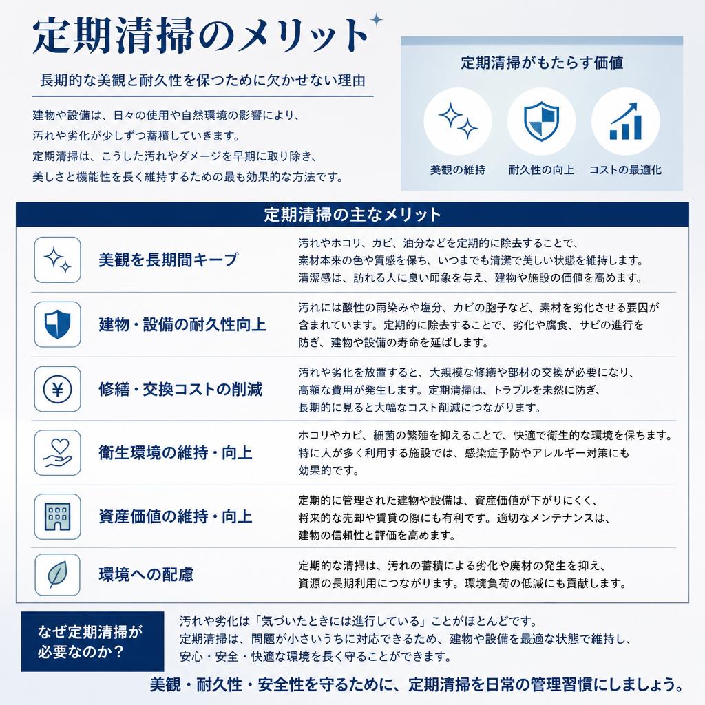 定期清掃の重要性