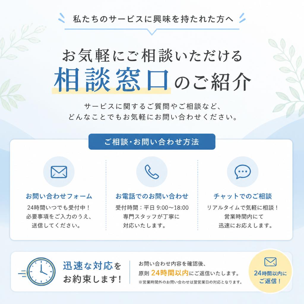 7. 相談・問い合わせ窓口の案内