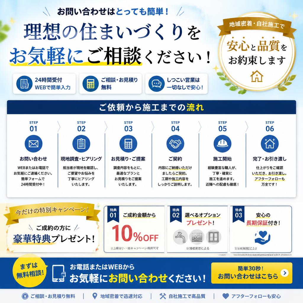 今すぐご相談ください！