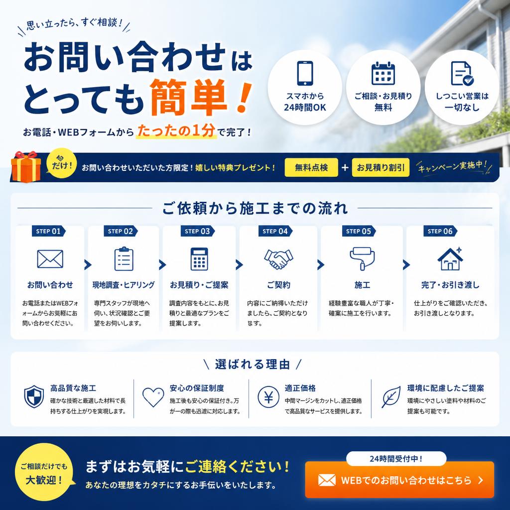今すぐご相談ください！