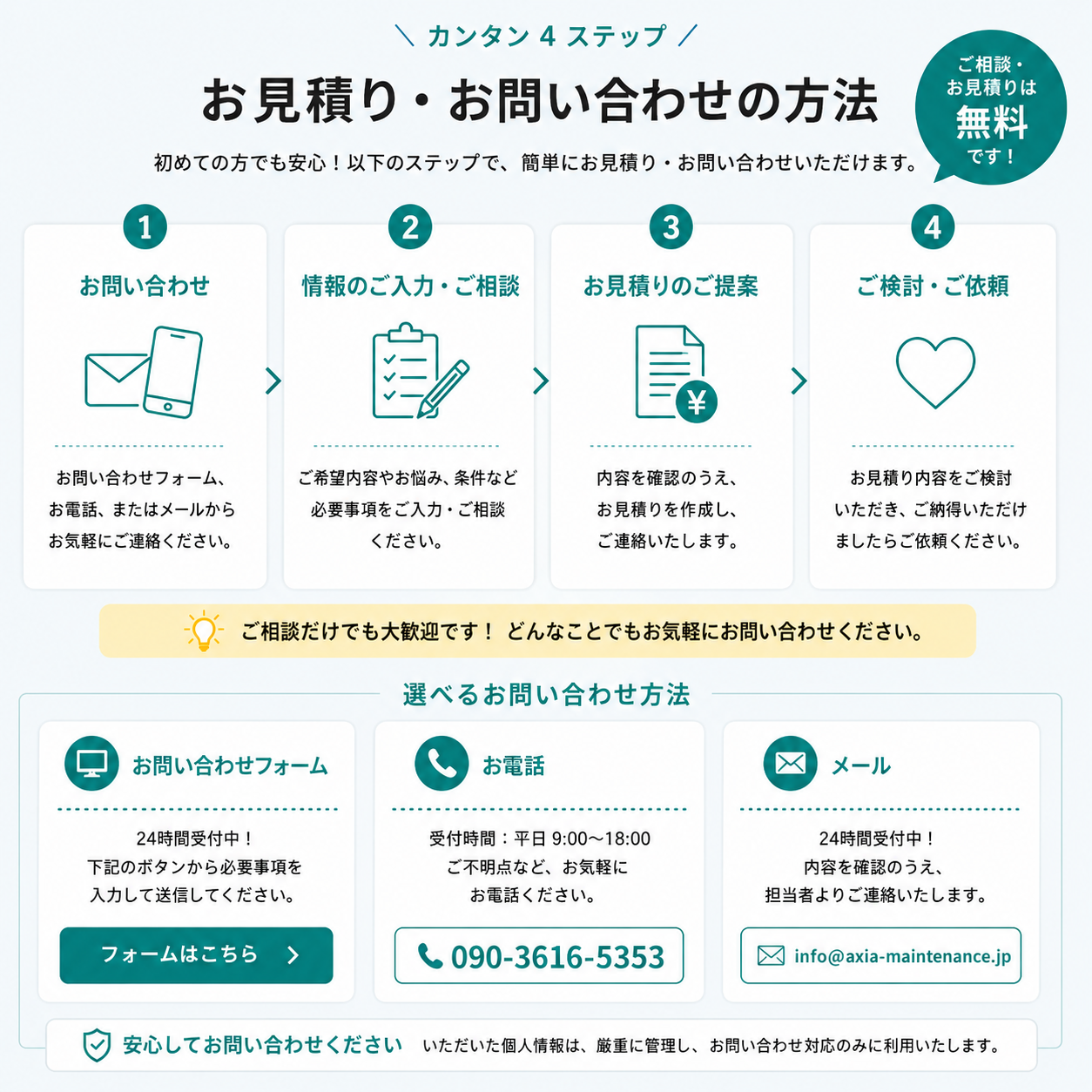 お問合せ・お見積り