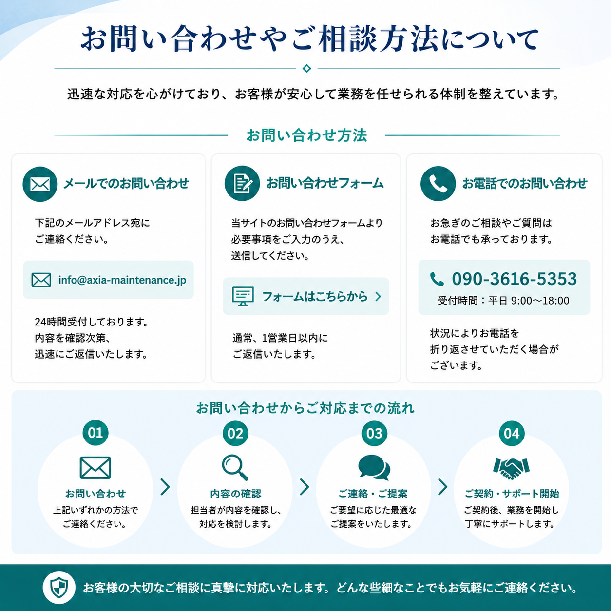 お問い合わせ・無料相談