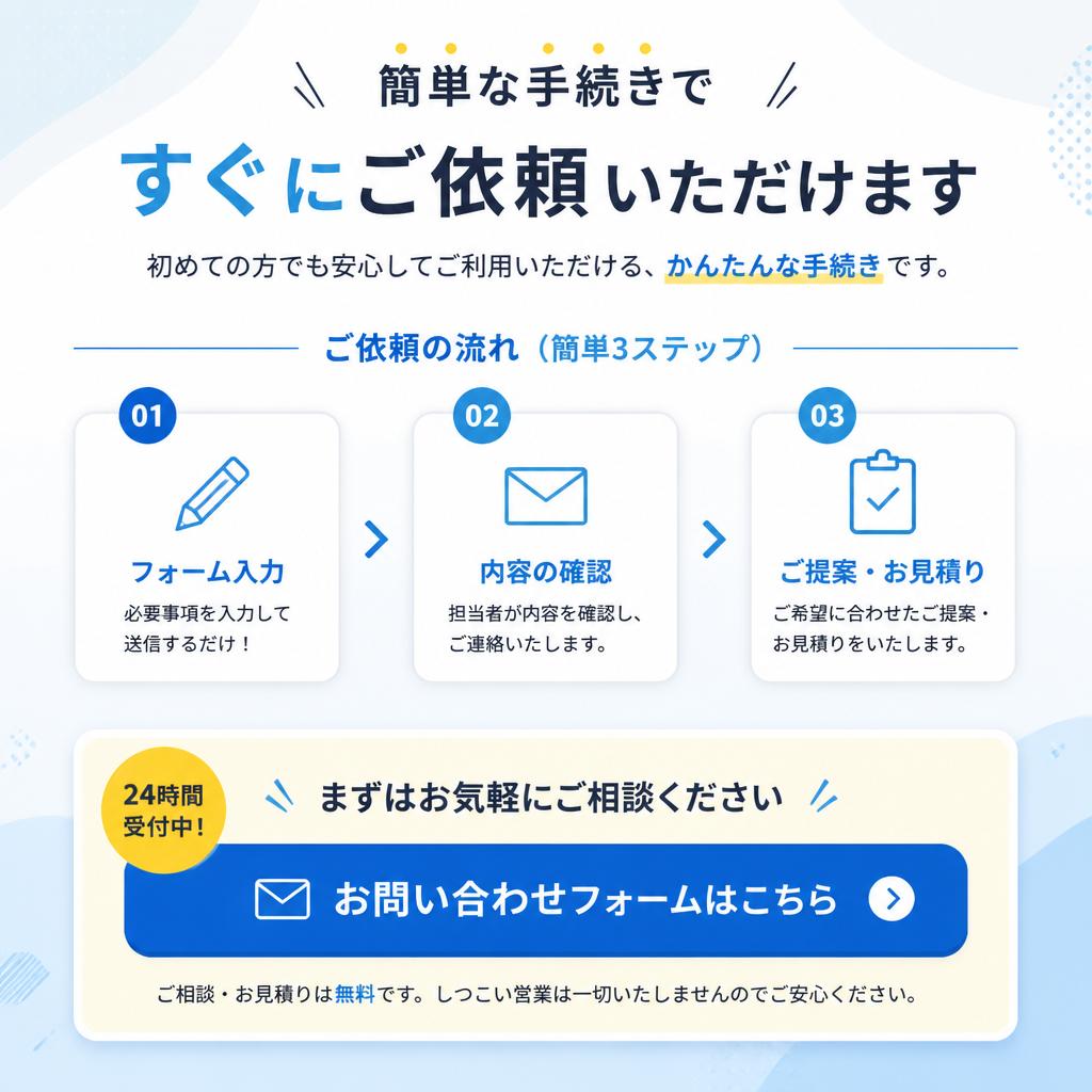 7. お問い合わせ・相談の流れ
